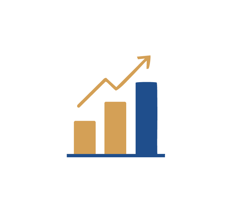 Customer service performance measurement and KPI tracking